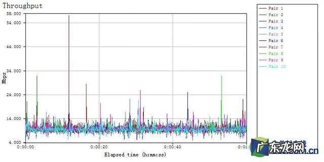 我叫mt小伙伴紫卡 我叫MT小伙伴脚本