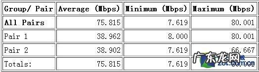 我叫mt小伙伴紫卡 我叫MT小伙伴脚本
