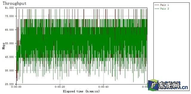 我叫mt小伙伴紫卡 我叫MT小伙伴脚本
