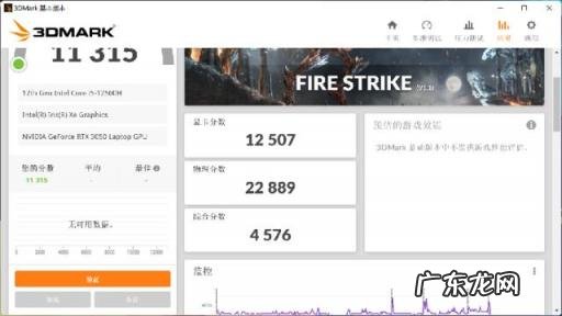 笔记本电脑推荐2022性价比最高,华硕笔记本电脑怎么样