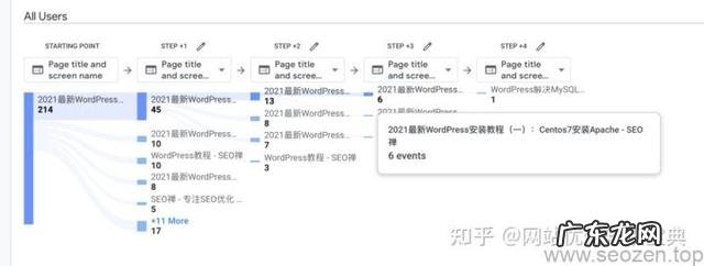 百度网站为什么要做单页排名 百度网站排名怎么做