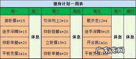 为什么有些人要在夏天减肥?