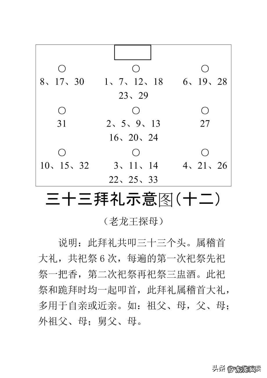 -太上皇不需要跪皇上吗?