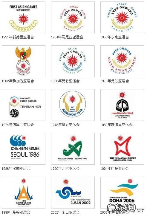 亚运会和亚青会之间有什么区别？