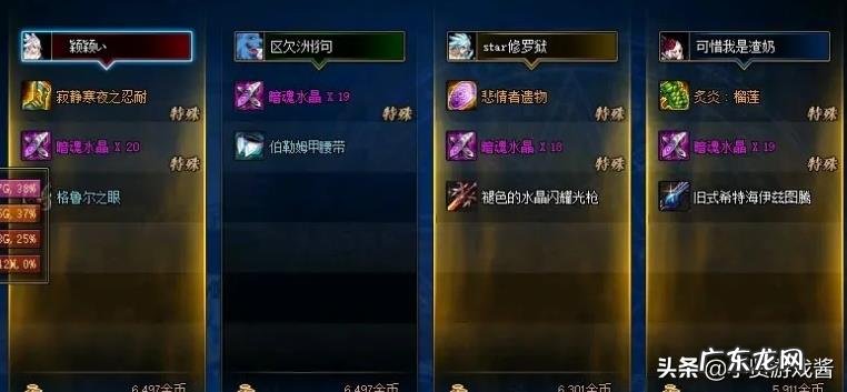 DNF：最惨的玩家，组队刷每日副本，队友全出神话自己当见证者，如何评价？