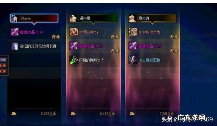 DNF:最惨的玩家,组队刷每日副本,队友全出神话自己当见证者,如何评价?