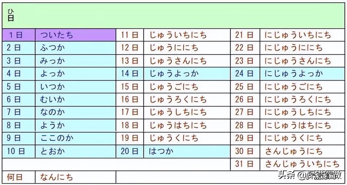 今天星期几 今天是几月几号星期几