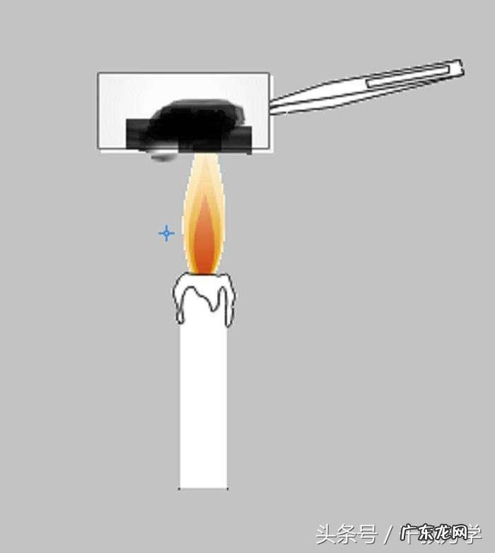 蜡烛燃烧的现象和文字表达式,蜡烛燃烧实验现象与产物的检验方法