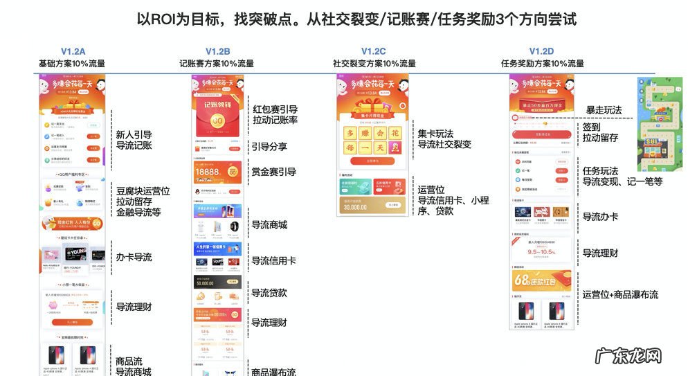 产品经理是做什么的?