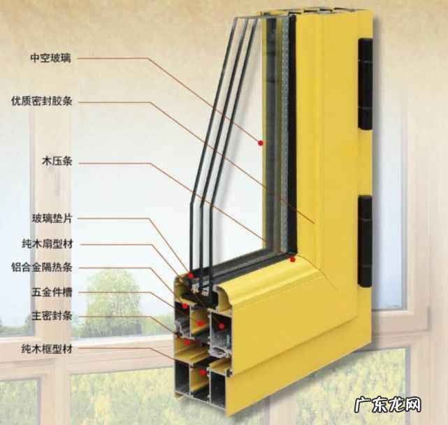 带你详细了解门窗制作流程视频 门窗加工厂