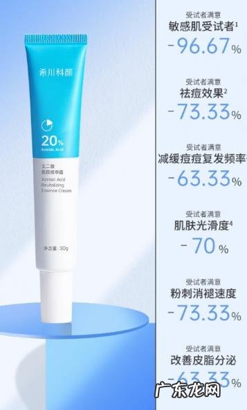 希川科颜壬二酸怎么样 希川科颜壬二酸焕颜精华霜