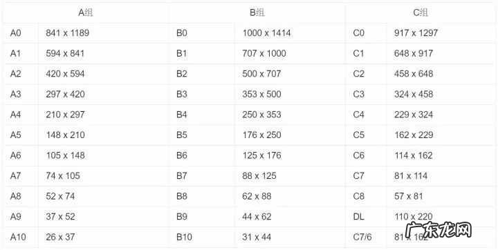 对开最大印刷尺寸 正度全开尺寸