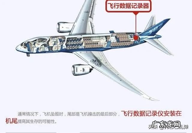 东航Mu5735飞机垂直坠毁燃起大火,黑匣子还有可能被找到吗?