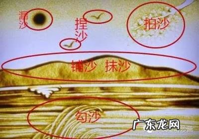 沙画教学步骤,美轮美奂的沙画基础教程