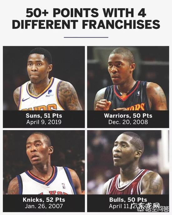 39岁老将成首位在4支不同球队砍下40+的球员！克劳福德退役后能否入选名人堂？