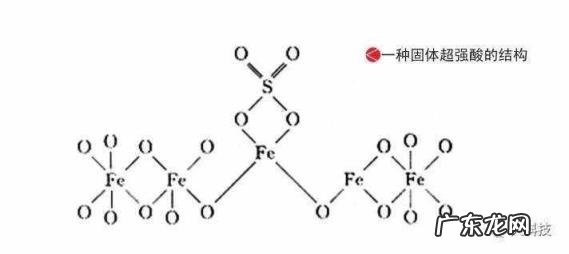 超强酸性排名,世界上最强酸排名
