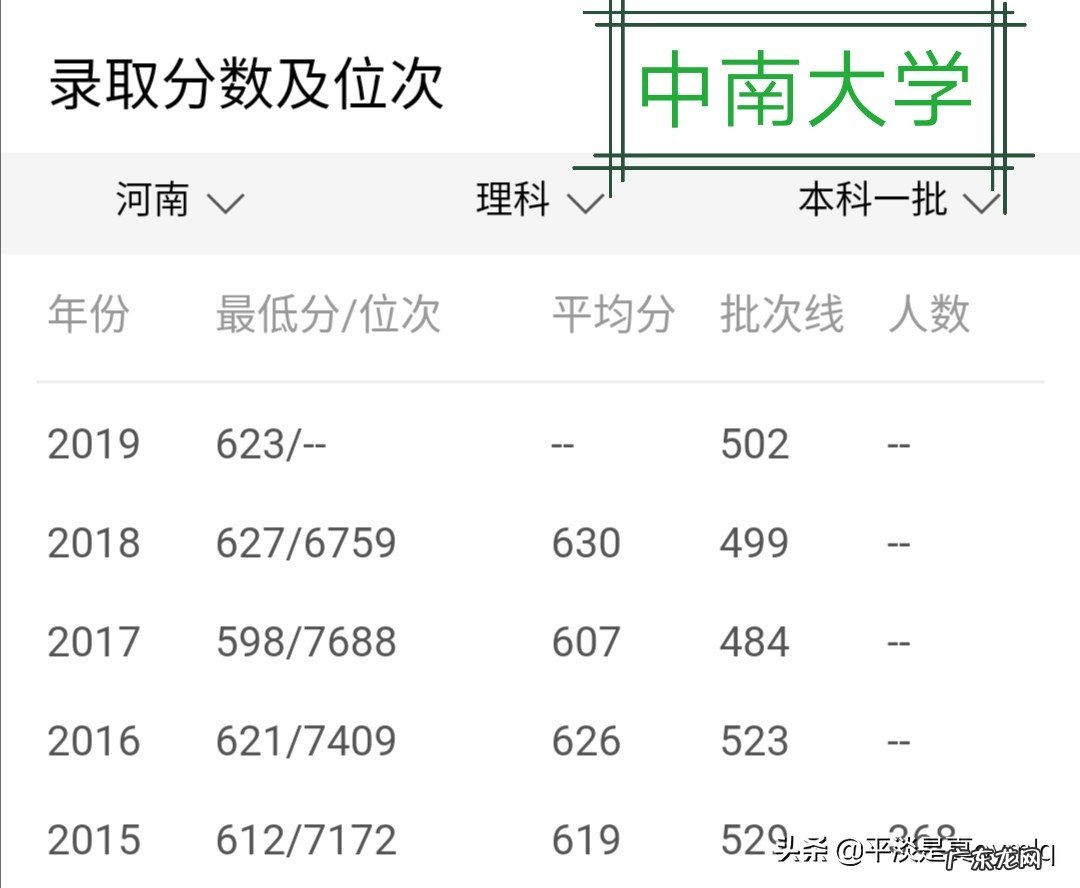 中南大学和四川大学谁更强?