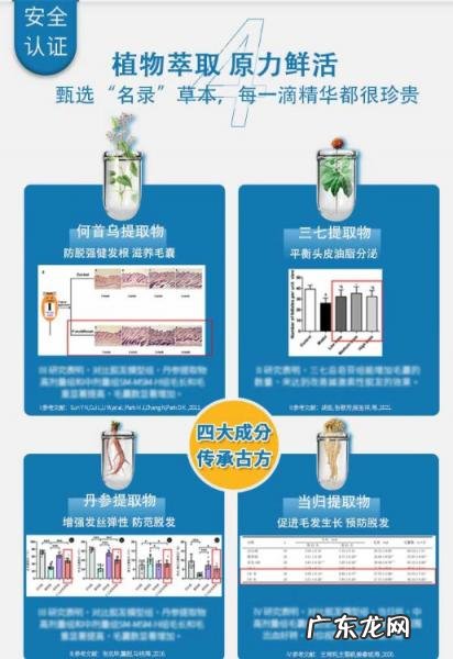 贝赛诗防脱洗发水 黛诗缇防脱洗发水值得入手吗知乎