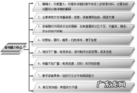 公关策划书范文简单 高校公关策划案例范文