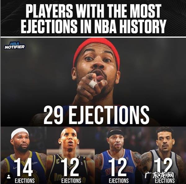 NBA都有哪些超级巨星被驱逐出场?