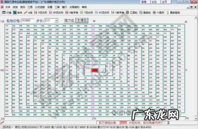 股票开市时间是几点到几点 股票每天开盘时间与收盘时间一样吗