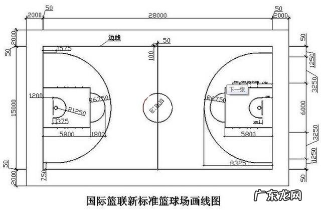 标准篮球场尺寸清晰图 平面图 篮球场规格尺寸示意图图