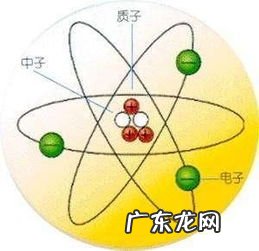 夸克是什么玩意儿 物理夸克是什么意思啊