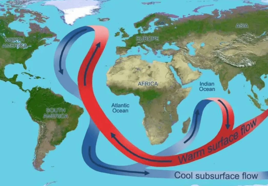 为什么现在天气越来越高,人类对大自然真的破坏的太狠了吗?