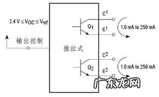 直流变交流的逆变器用电量大吗 直流变交流的原理过程视频