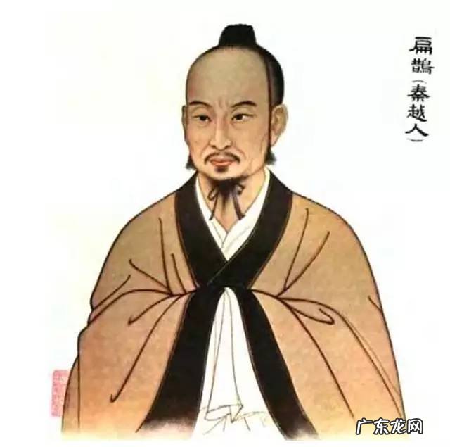 望闻问切是谁提出的? 扁鹊 华佗 张仲景 孙思邈 望闻问切的提出者