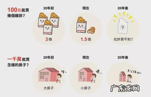 365存钱法的计算公式 存钱方法有多少种呢