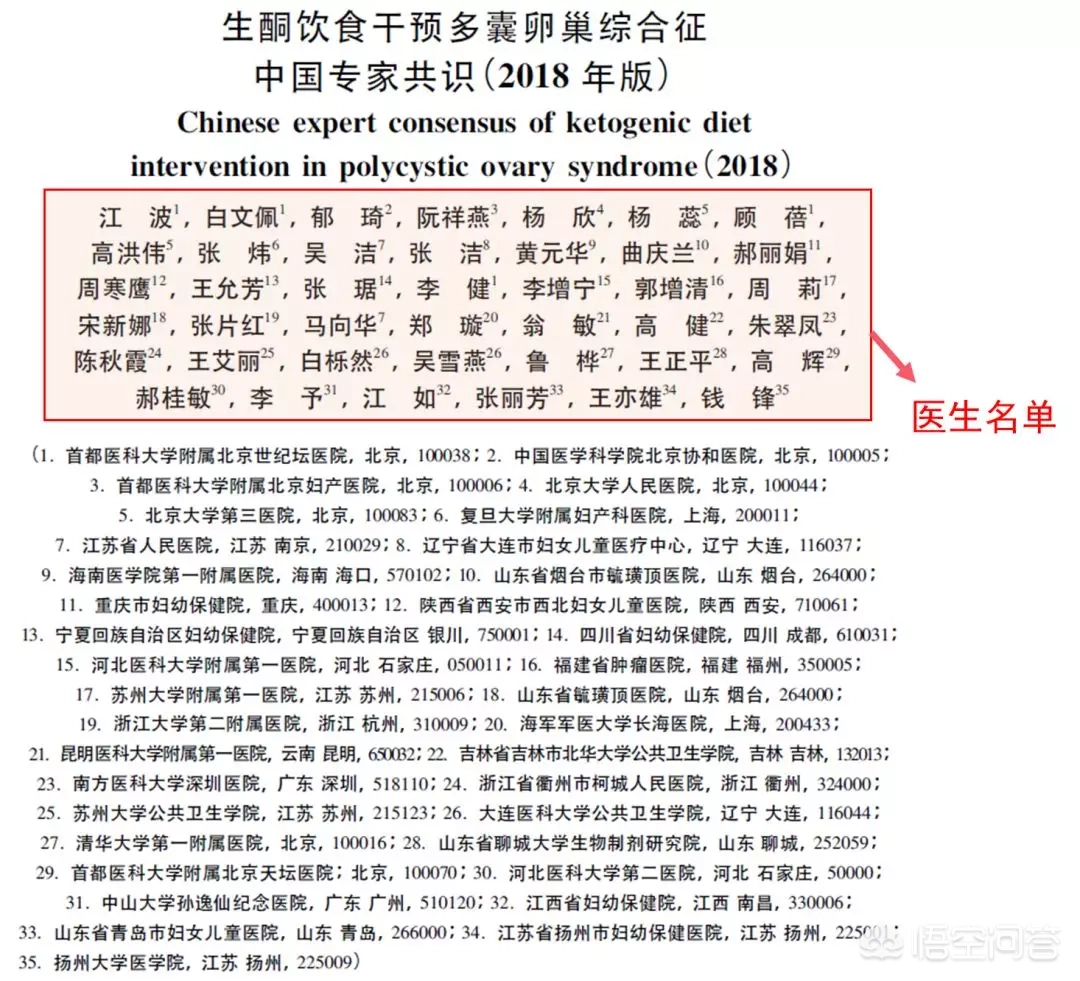 低脂肪和低碳水,哪种食谱的减肥效果好?