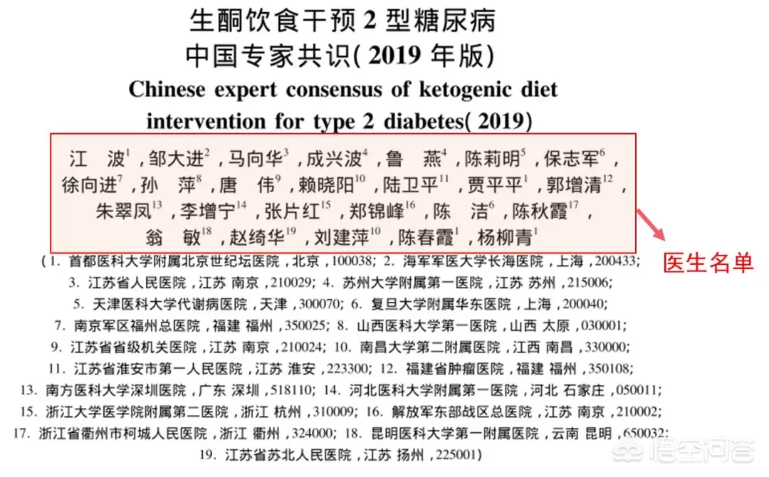 低脂肪和低碳水,哪种食谱的减肥效果好?