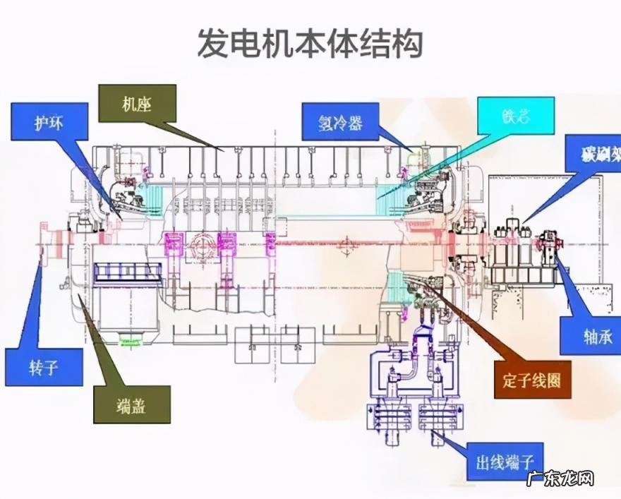 三峡大坝在哪个省的哪个市 都江堰在三峡的什么位置