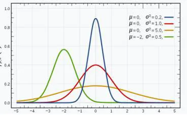 北大数学天才手提馒头矿泉水受访,到底是作秀还是本色“出演”?