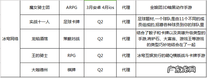 武易好服官方网站 武易游戏还有吗