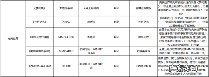 武易好服官方网站 武易游戏还有吗