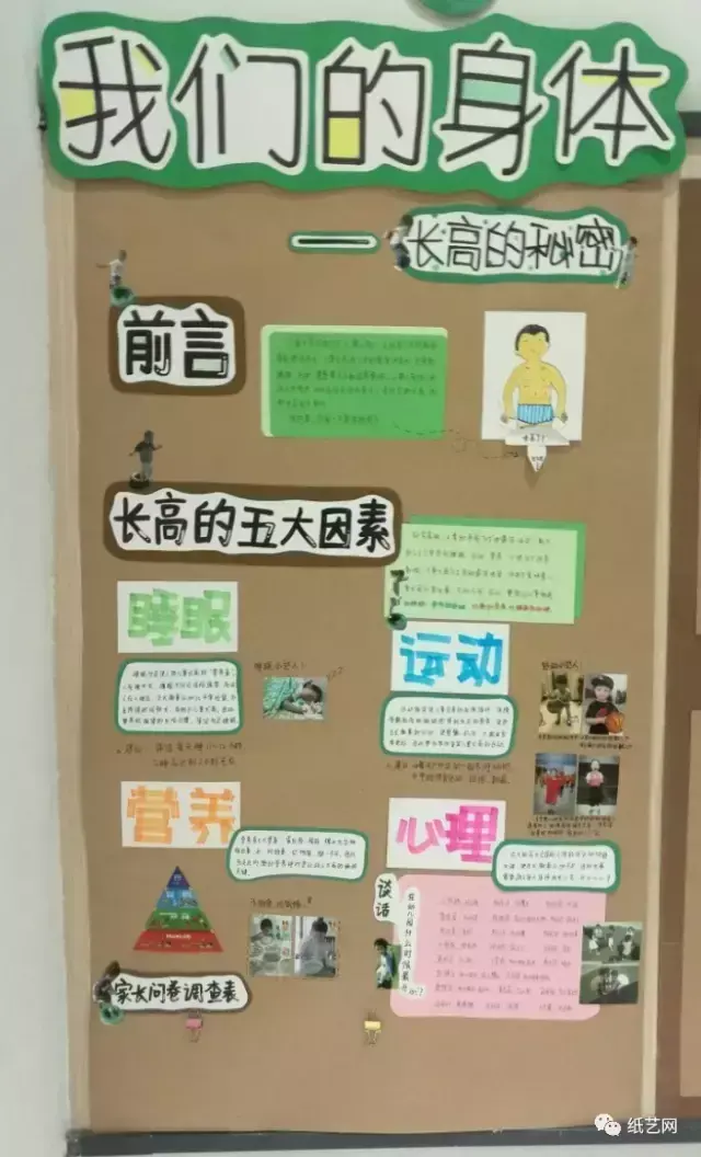 幼儿园教室内墙面布置 幼儿园教室布置