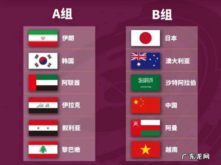 2022年卡塔尔世界杯,12强的预选赛,国足能否顺利晋级呢?