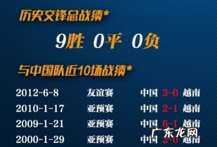 2022年卡塔尔世界杯,12强的预选赛,国足能否顺利晋级呢?