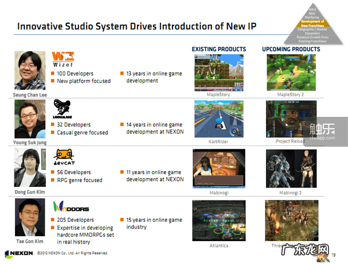 冒险岛空格名字怎么打 冒险岛空格怎么打出来