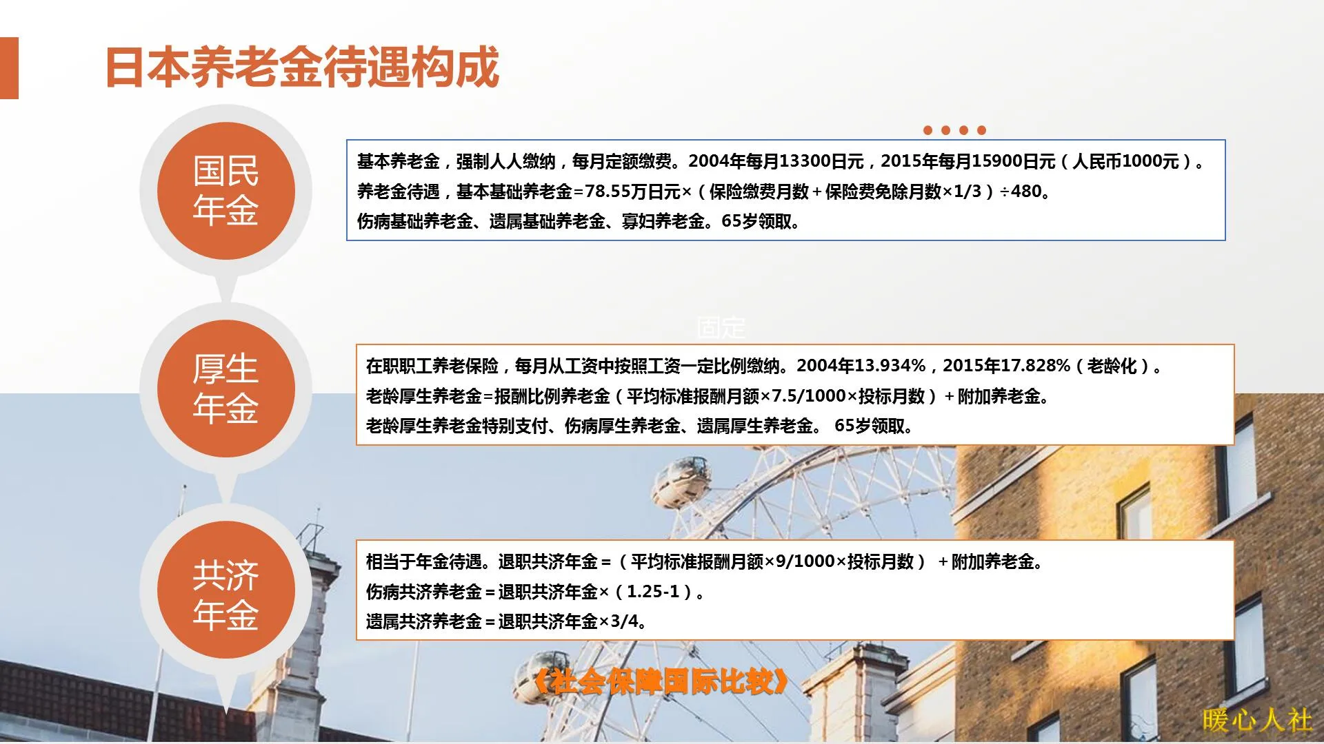 不交养老金,每月存1000,30年后够养老吗?