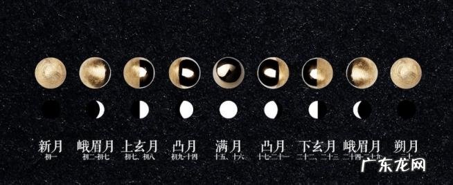 阴历是快的还是慢的 阳历生日是过得快的还是慢的