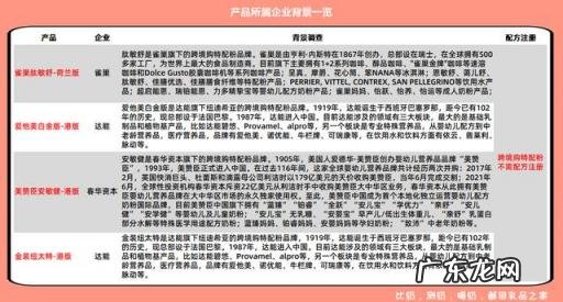 成年人纯奶粉什么牌子最好 成人奶粉是哪一款好