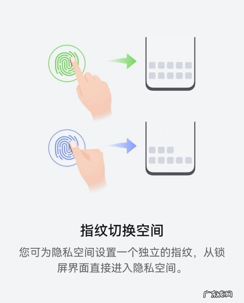 华为隐私空间密码忘记了怎么办 华为隐私空间密码忘记了怎么办p30