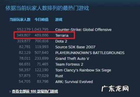 泰拉瑞亚来世地图种子，泰拉瑞亚1.5更新内容