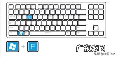 如何用电脑赚钱,电脑操作基本方法