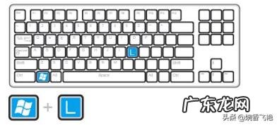 如何用电脑赚钱,电脑操作基本方法