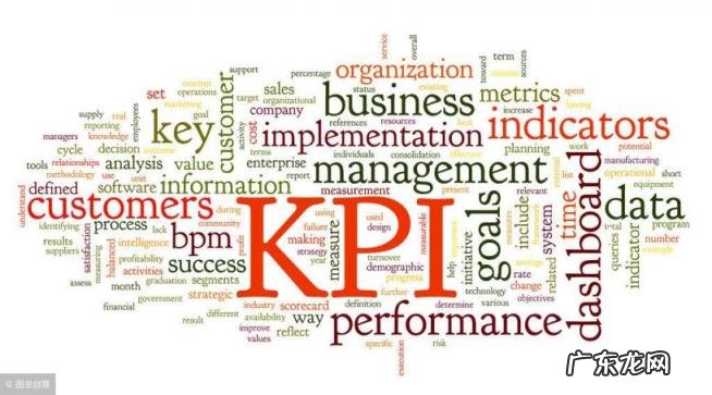 人力资源管理六大模块的主要内容,人力六大板块模块是哪六大