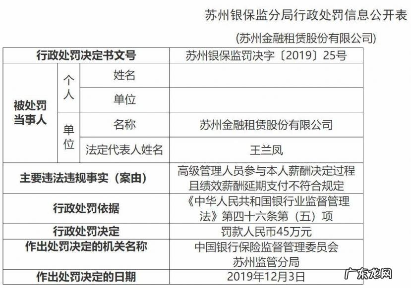 恒丰银行苏州分行行长 恒丰银行苏州分行地址